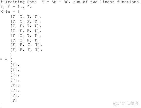 TensorFlow从0到1之TensorFlow实现单层感知机（15）_数据_04